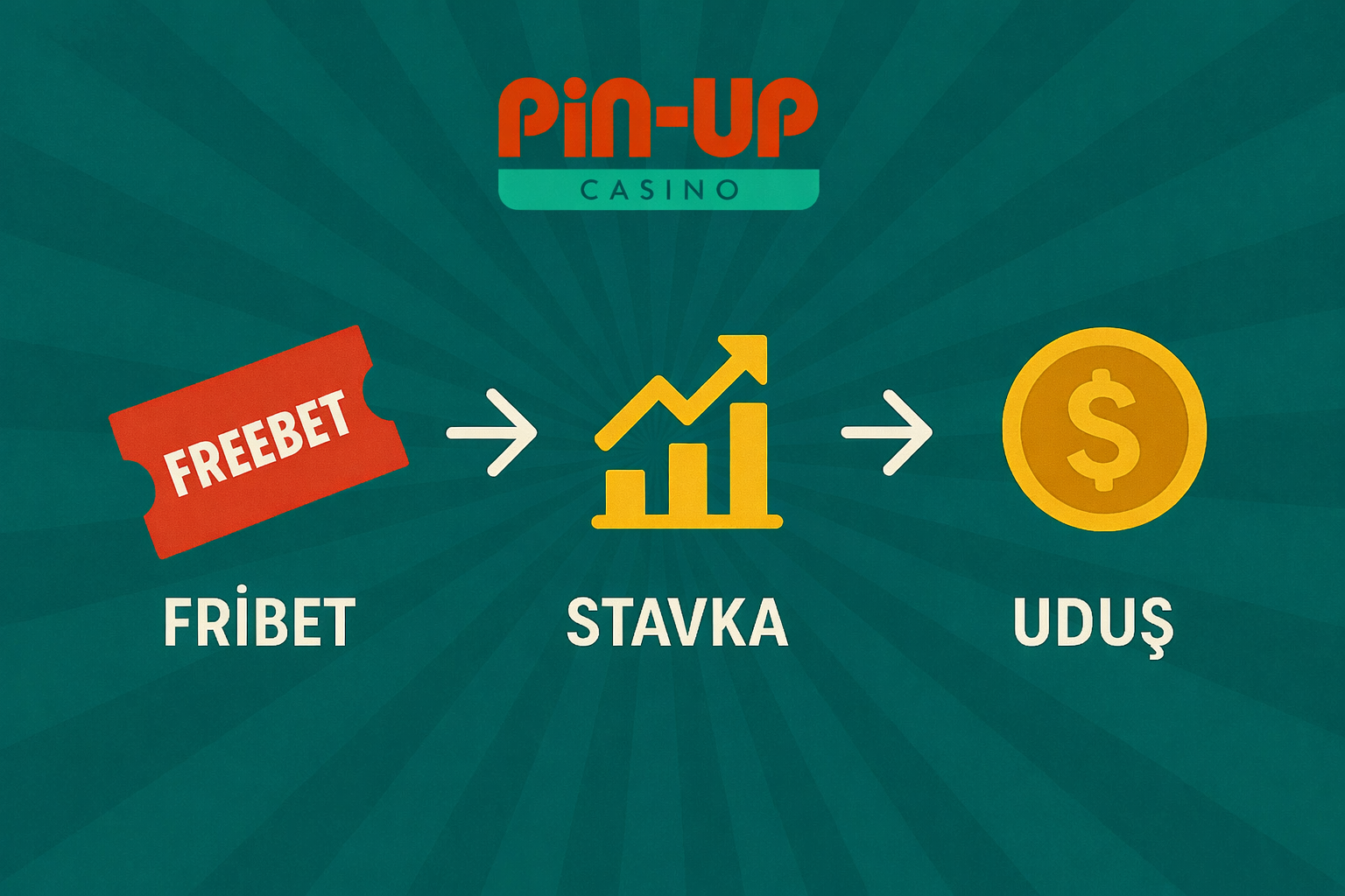 pin up freebet