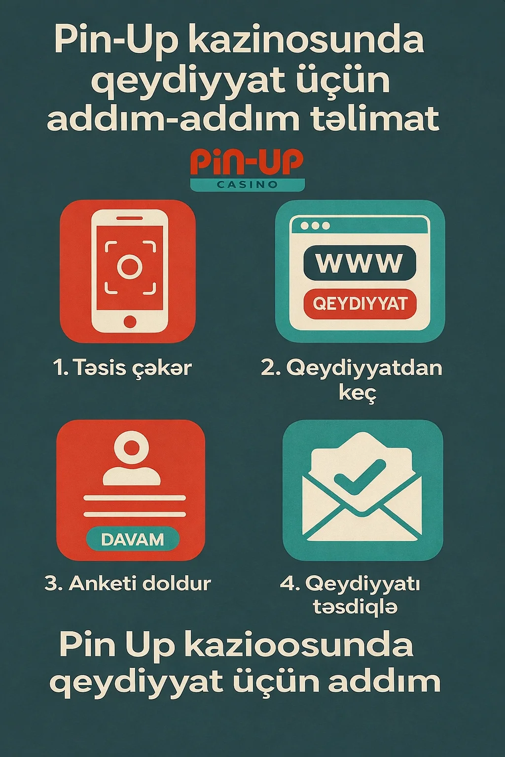 Pinup infoqrafik girişi