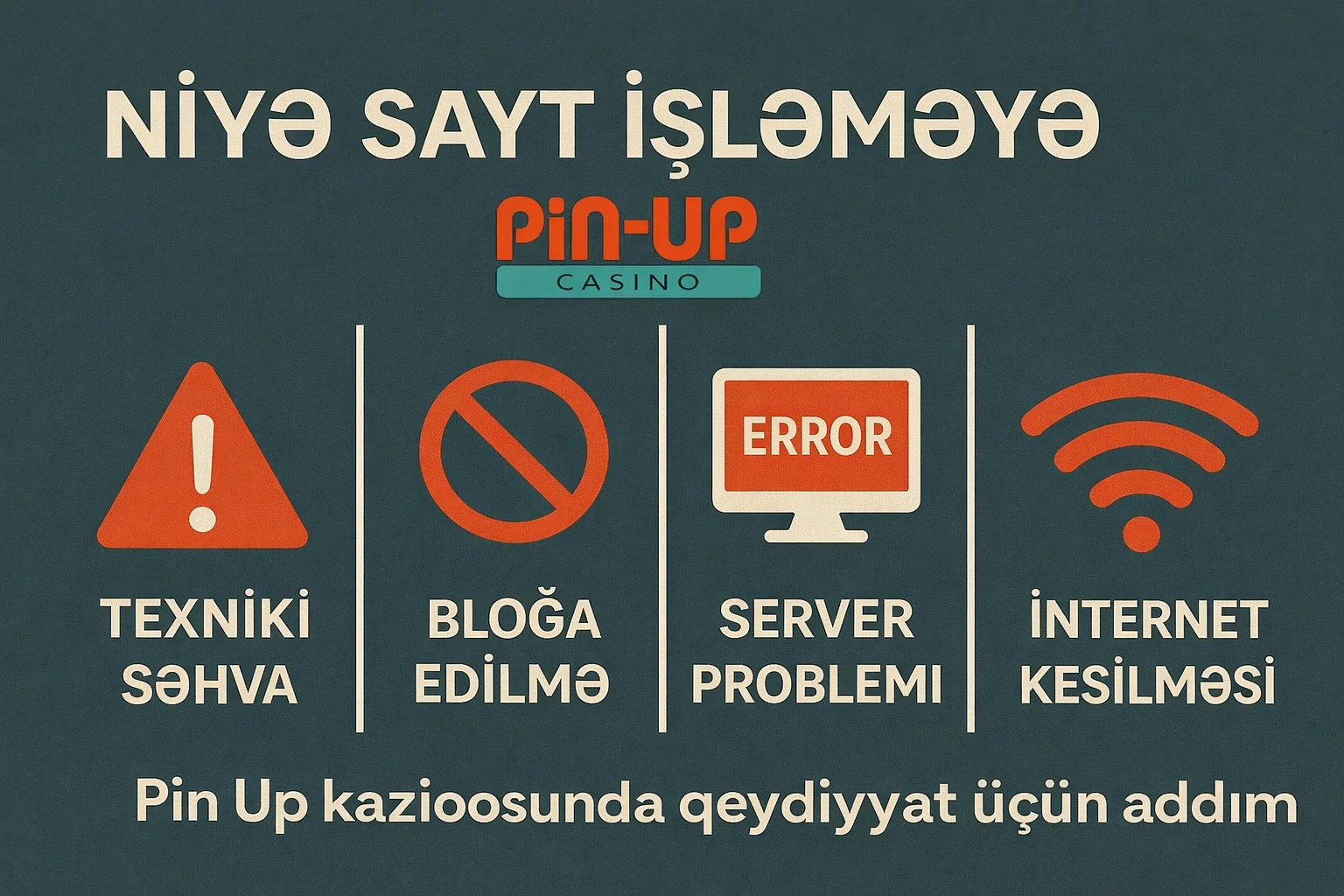 Girişlə bağlı kazino problemlərini pinlə up edin
